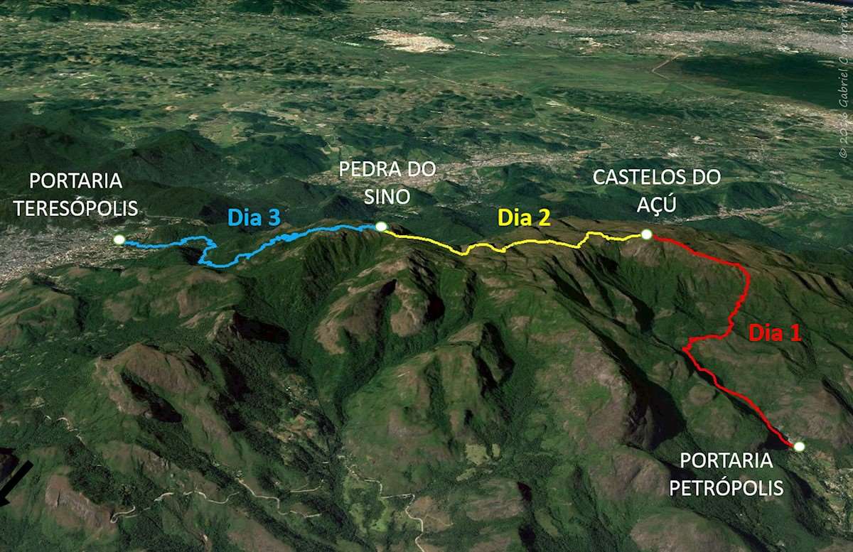 travessiaPetropolisTeresopoliNattrip_3